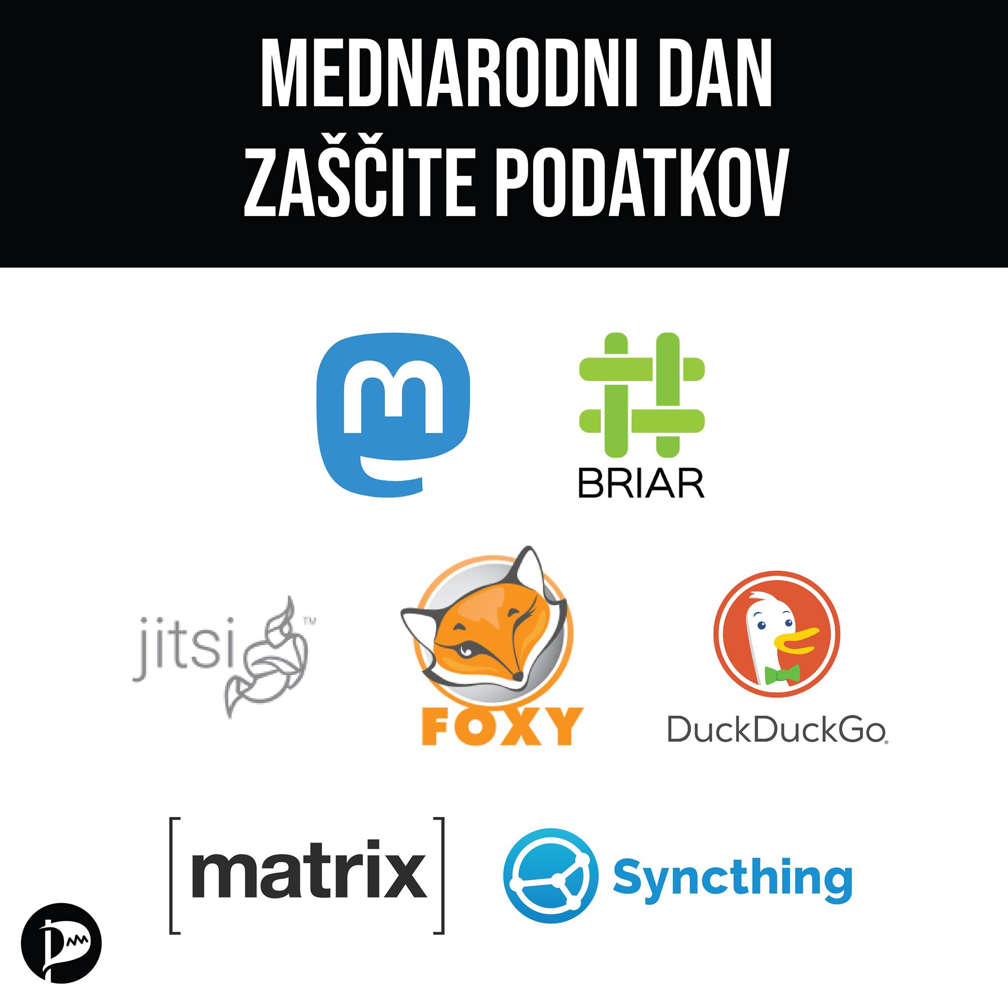 Mednarodni dan zaščite podatkov